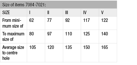 Size of items 7084 7021:,SIZE,I,II,III,IV,V,From minimum size of,62,77,92,117,122,To maximum size of,80,97,110,125,14...