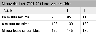 Misure degli art. 7084 7011 nasce senza fibbia:,TAGLIE,I,II,III,Da misura minima ,70,95,110,A misura massima,105,130,...