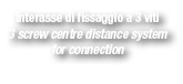 Interasse di fissaggio a 3 viti 3 screw centre distance system for connection