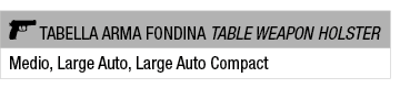 ￼ Tabella arma fondina Table weapon holster,Medio, Large Auto, Large Auto Compact