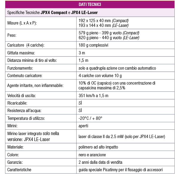 Dati tecnici,Specifiche Tecniche JPX4 Compact e JPX4 LE Laser,Misure (L x A x P): ,192 x 125 x 40 mm (Compact) 193 x ...