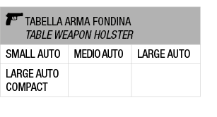 ￼ Tabella arma fondina Table weapon holster,SMALL AUTO,medio AUTO,LARGE AUTO,LARGE AUTO COMPACT,,