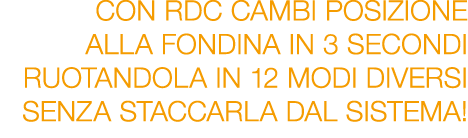 Con RDC cambi posizione alla fondina in 3 secondi ruotandola in 12 modi diversi senza staccarla dal sistema!